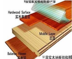 漢中裝修公司前五強